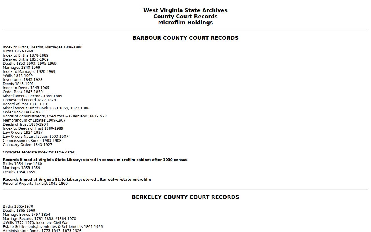 West Virginia Archives finding aid table for Cabell deed books from 1809 to 1901 and indexes from 1808 to 1968
